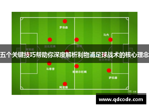 五个关键技巧帮助你深度解析利物浦足球战术的核心理念