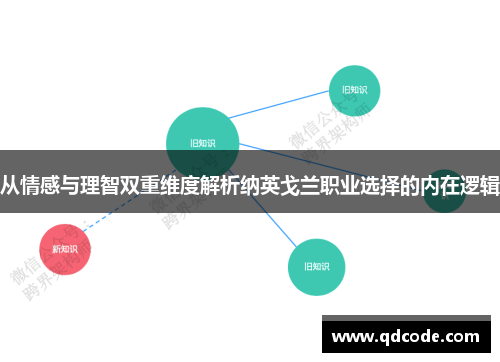 从情感与理智双重维度解析纳英戈兰职业选择的内在逻辑