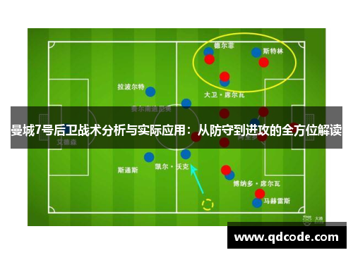 曼城7号后卫战术分析与实际应用:从防守到进攻的全方位解读 曼城7号后卫战术分析与实际应用:从防守到进攻的全方位解读