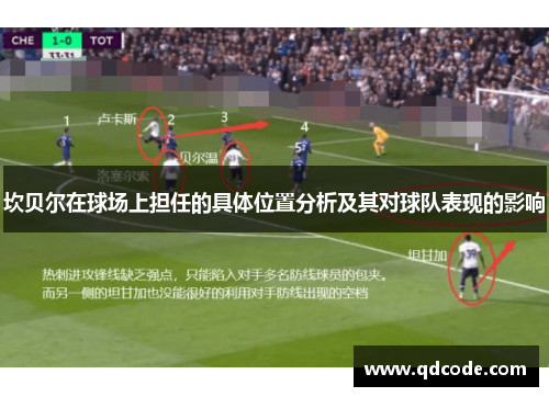 坎贝尔在球场上担任的具体位置分析及其对球队表现的影响